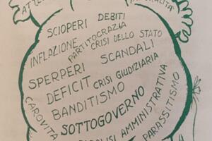 Il mezzo e il messaggio gli anni della contestazione nell’Archivio di Stato: mostra documentaria di manifesti, opuscoli, riviste, pamphlet, cartoline e fogli volanti per le Giornate Europee del patrimonio